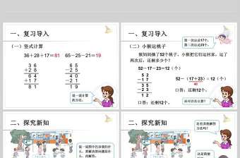  100以內的加法和減法二加減混合PPT模板