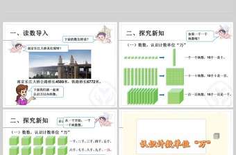  萬以內數的認識1000以內數的認識PPT模板