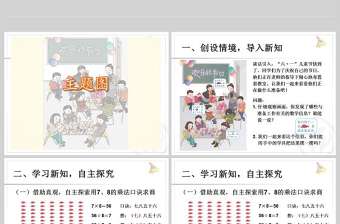  表內(nèi)除法二用78的乘法口訣求商PPT模板