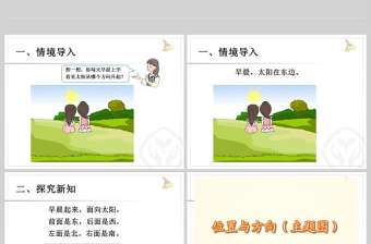 位置與方向一認識方向主題圖例1四年級數學課件上冊課件PPT模板