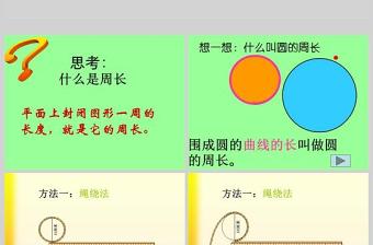  圓的周長數(shù)學(xué)課件PPT模板