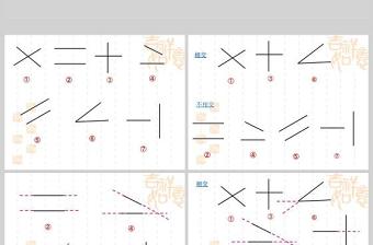  人教版小學(xué)數(shù)學(xué)四年級(jí)上冊(cè)平行與垂直課件ppt模板