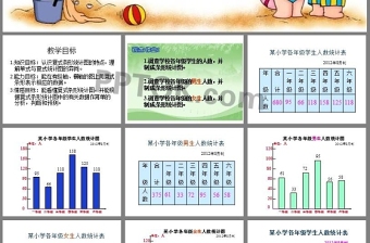 《復(fù)式條形統(tǒng)計(jì)圖》統(tǒng)計(jì)表和條形統(tǒng)計(jì)圖PPT課件