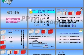 《小數(shù)點位置移動引起小數(shù)大小的變化》小數(shù)PPT課件