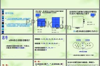 《公倍數(shù)和最小公倍數(shù)》公倍數(shù)和公因數(shù)PPT課件
