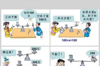  小學五年級上冊數(shù)學課件方程的意義PPT模板