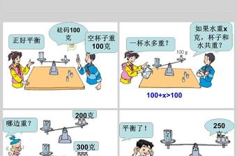  小學(xué)五年級上冊數(shù)學(xué)課件方程的意義PPT模板