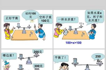  小学五年级上册数学课件方程的意义PPT模板