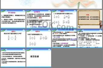 關(guān)于通分的ppt