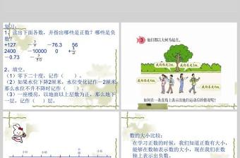  人教版六年级用数轴表示正负数PPT