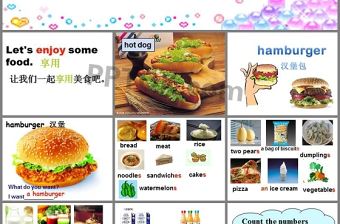 《I want a hot dogplaese》PPT課件2