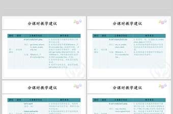  Unit 4  Where is my car英語分課時教學(xué)建議PPT模板