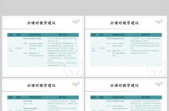  Unit 4  Where is my car英語(yǔ)分課時(shí)教學(xué)建議PPT模板