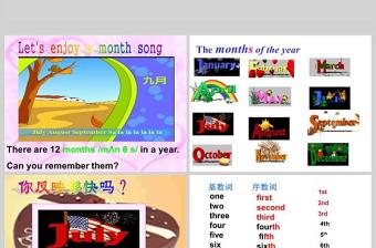  When is your birthday英語(yǔ)課件PPT模板