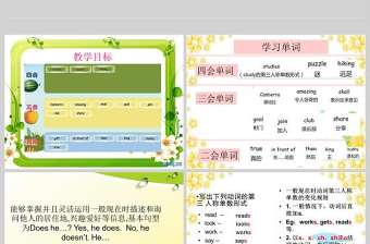  I have a pen pal英語課件PPT模板