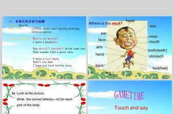  What is  the  matter英語課件PPT模板