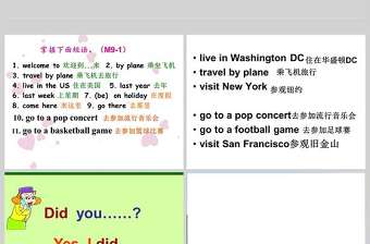  Did you have a nice holiday 英語課件PPT模板