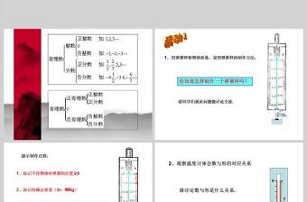  义务教育课程标准实验教科书七年级上册第一章有理数数轴PPT模板