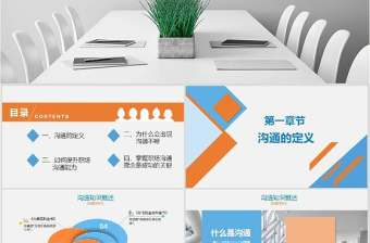 原創企業實用新員工入職培訓之如何提高溝通技能PPT