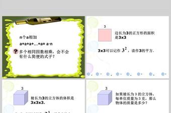  有理數(shù)的乘方數(shù)學(xué)課件PPT模板