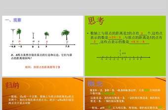  義務教育標準實驗教科書數學課件七年級上冊第一章有理數相反數PPT模板