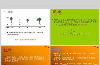  義務教育標準實驗教科書數學課件七年級上冊第一章有理數相反數PPT模板