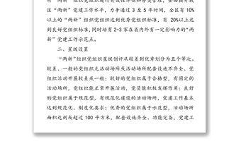 兩新組織黨組織星級創(chuàng)評分類定級工作方案