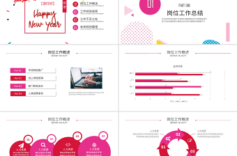 2020孟菲斯風(fēng)格幾何風(fēng)述職報(bào)告PPT模板