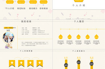 孟菲斯風格崗位競聘PPT模板