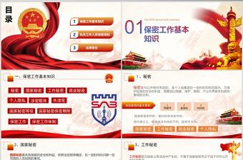 保密警示教育課保密知識培訓ppt模板