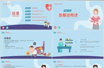 急腹癥PPT