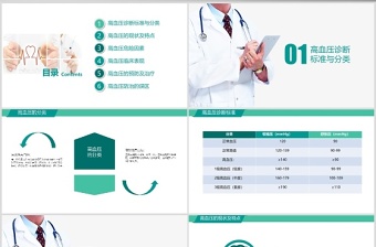 高血壓疾病預(yù)防治療知識講座護理查房醫(yī)療學健康動態(tài)