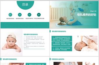 母乳知識講堂PPT