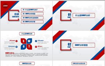 實用企業個人商業會議演講SWOT分析案例優劣勢商務報告PPT模板