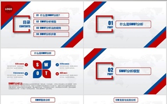實(shí)用企業(yè)個(gè)人商業(yè)會(huì)議演講SWOT分析案例優(yōu)劣勢(shì)商務(wù)報(bào)告PPT模板