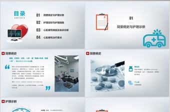簡約大氣急性心梗護理查房PPT