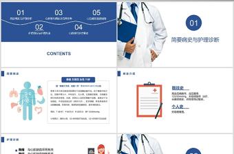 急性心肌梗死護理查房PPT