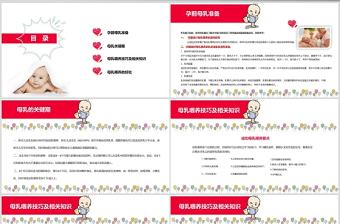 母乳喂養知識PPT