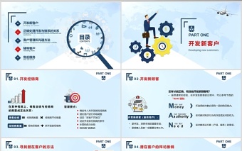 客戶管理技巧企業(yè)培訓(xùn)PPT模板