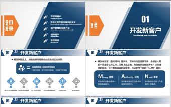 簡約客戶管理技巧企業培訓ppt模板