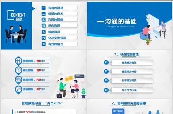 藍(lán)色簡約大氣高效溝通技巧ppt