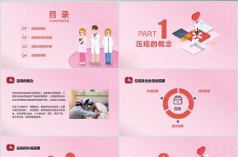 粉色卡通壓瘡預防與護理PPT模板