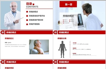 醫(yī)療疼痛護(hù)理培訓(xùn)PPT模板