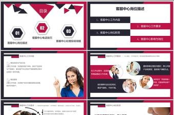 產品電話銷售營銷PPT模板客服培訓PPT