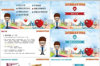 急性胰腺炎護理查房PPT