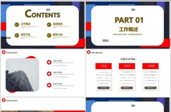 簡約采購部工作總結PPT模板