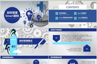 目標(biāo)管理Smart原則