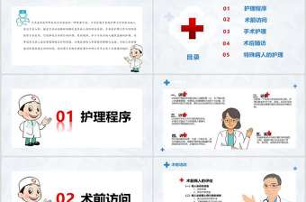 簡約清新手術(shù)期護理PPT模板