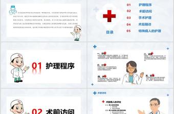 簡(jiǎn)約清新手術(shù)期護(hù)理PPT模板
