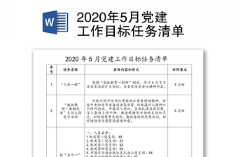 2021年11月党建舆情热点事件